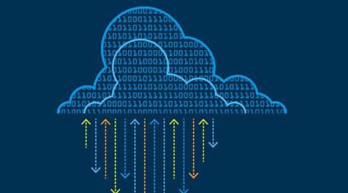 AI时代下网络流量呈现东西向流量激增、大象流主导、微突发频发、对波动极度敏感四点特征