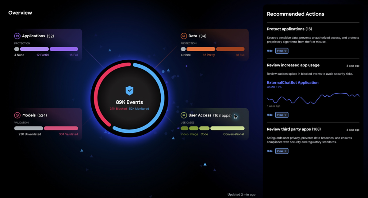 这些新增岗位规模庞大、类型多元