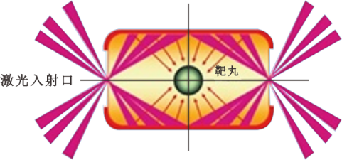着力提升签单金额与质量；推进营销管理数字化