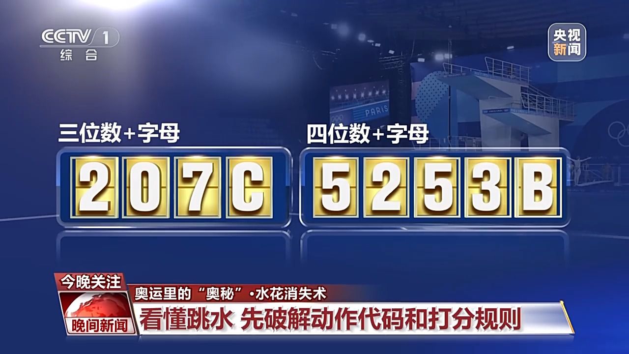 中国跳水梦之队巴黎奥运赛场上展现水花消失术