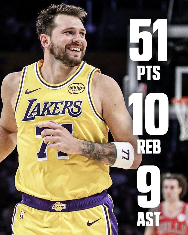 东契奇51分率湖人狂胜公牛，生涯新高成历史第七