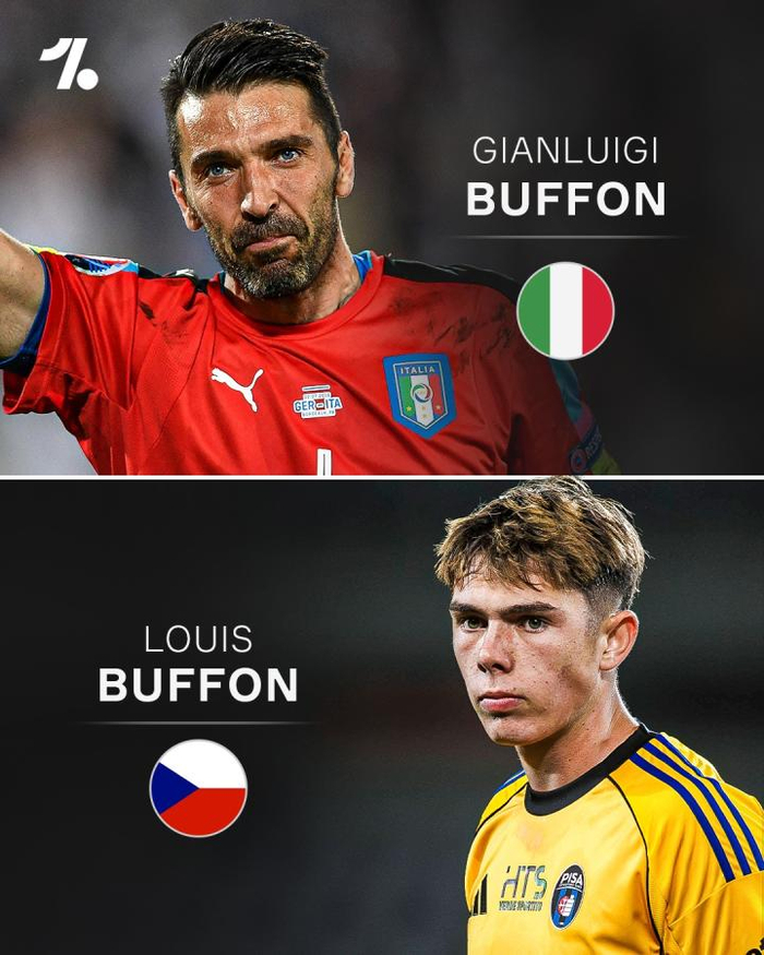 波黑门将父子有望成世界杯首对代表不同国家参